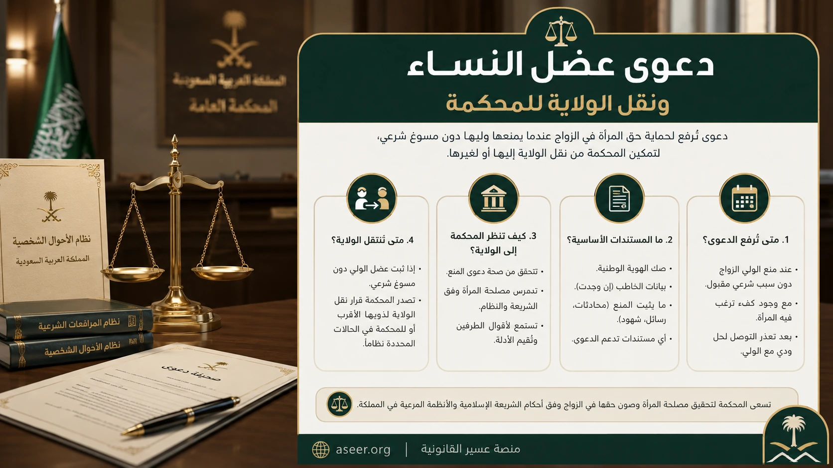 دعوى عضل النساء ونقل الولاية للمحكمة