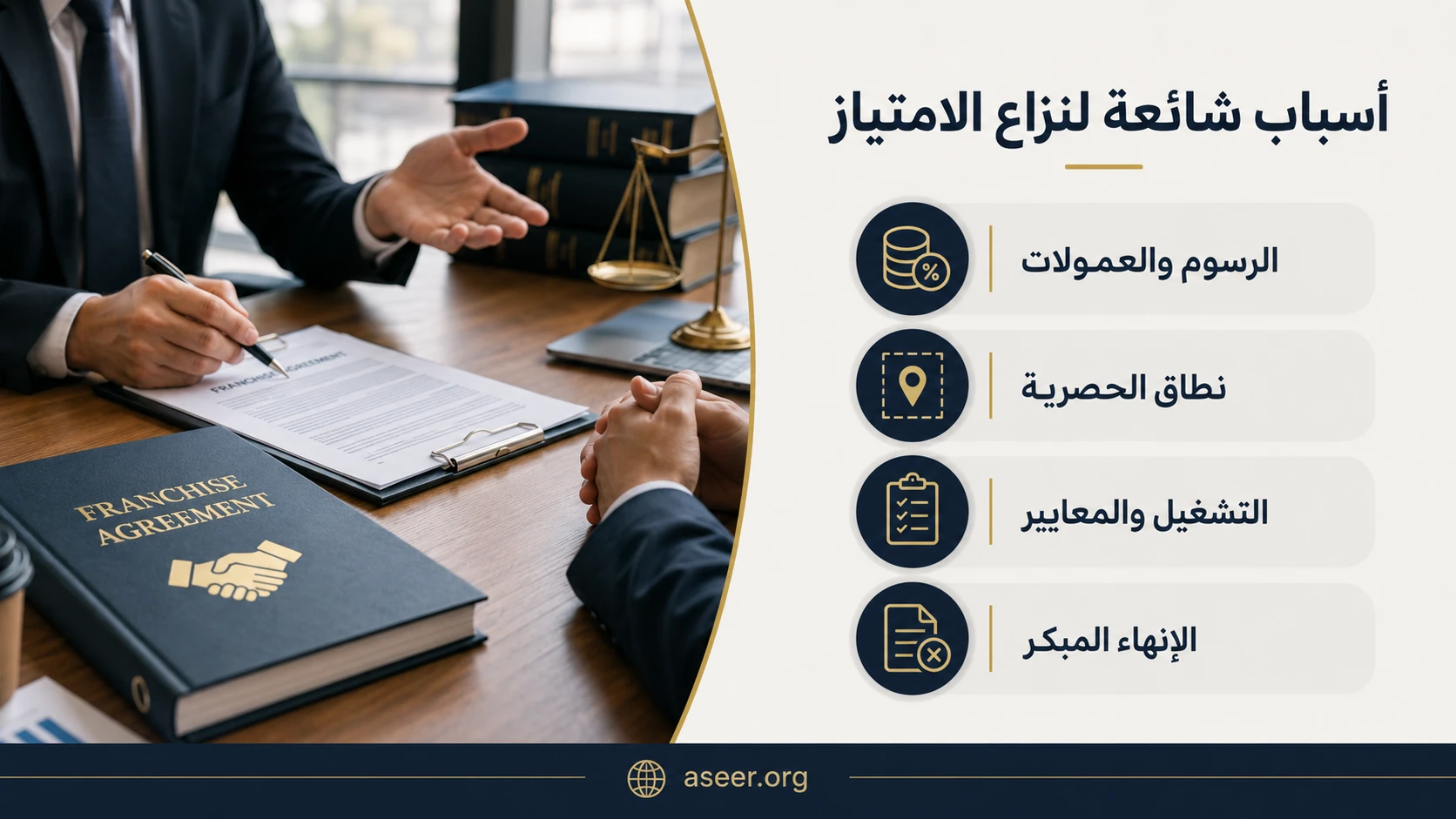 إثبات تفويت الأرباح في دعاوى الإخلال بالعقود