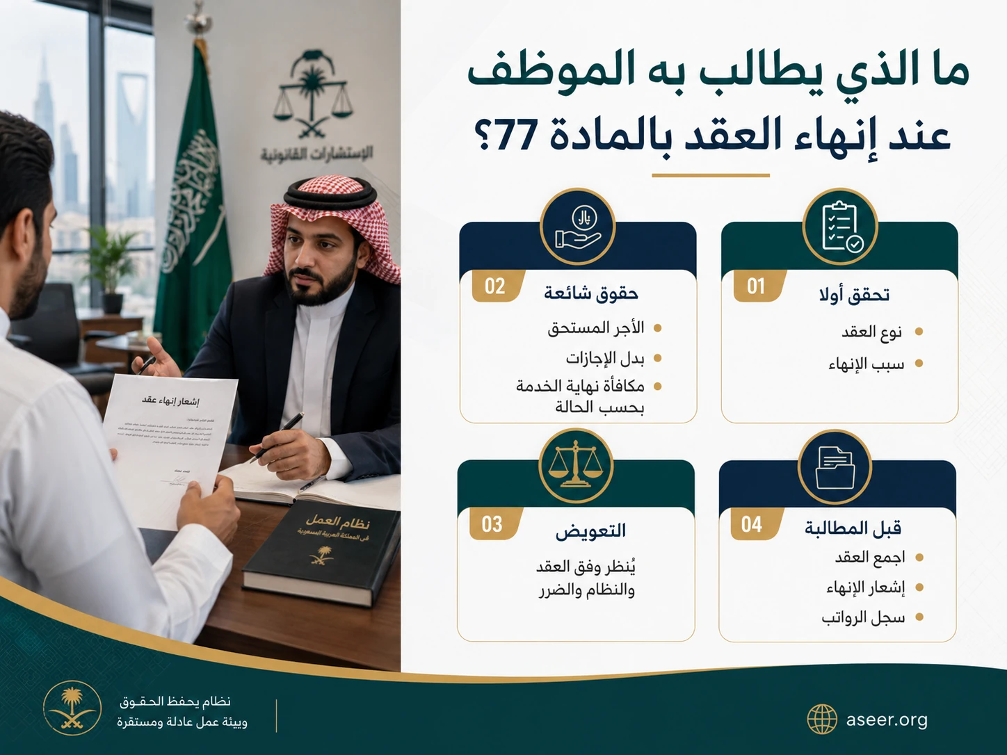 حقوق الموظف عند إنهاء العقد وفق المادة 77