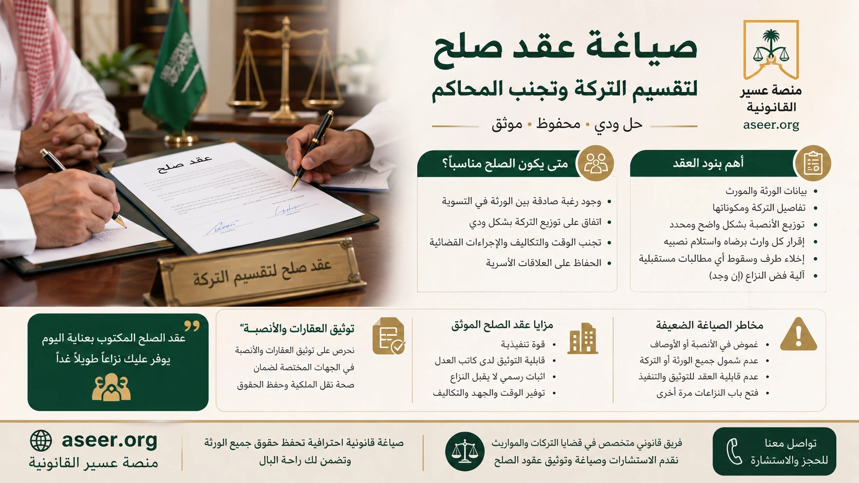 صياغة عقد صلح لتقسيم التركة وتجنب المحاكم