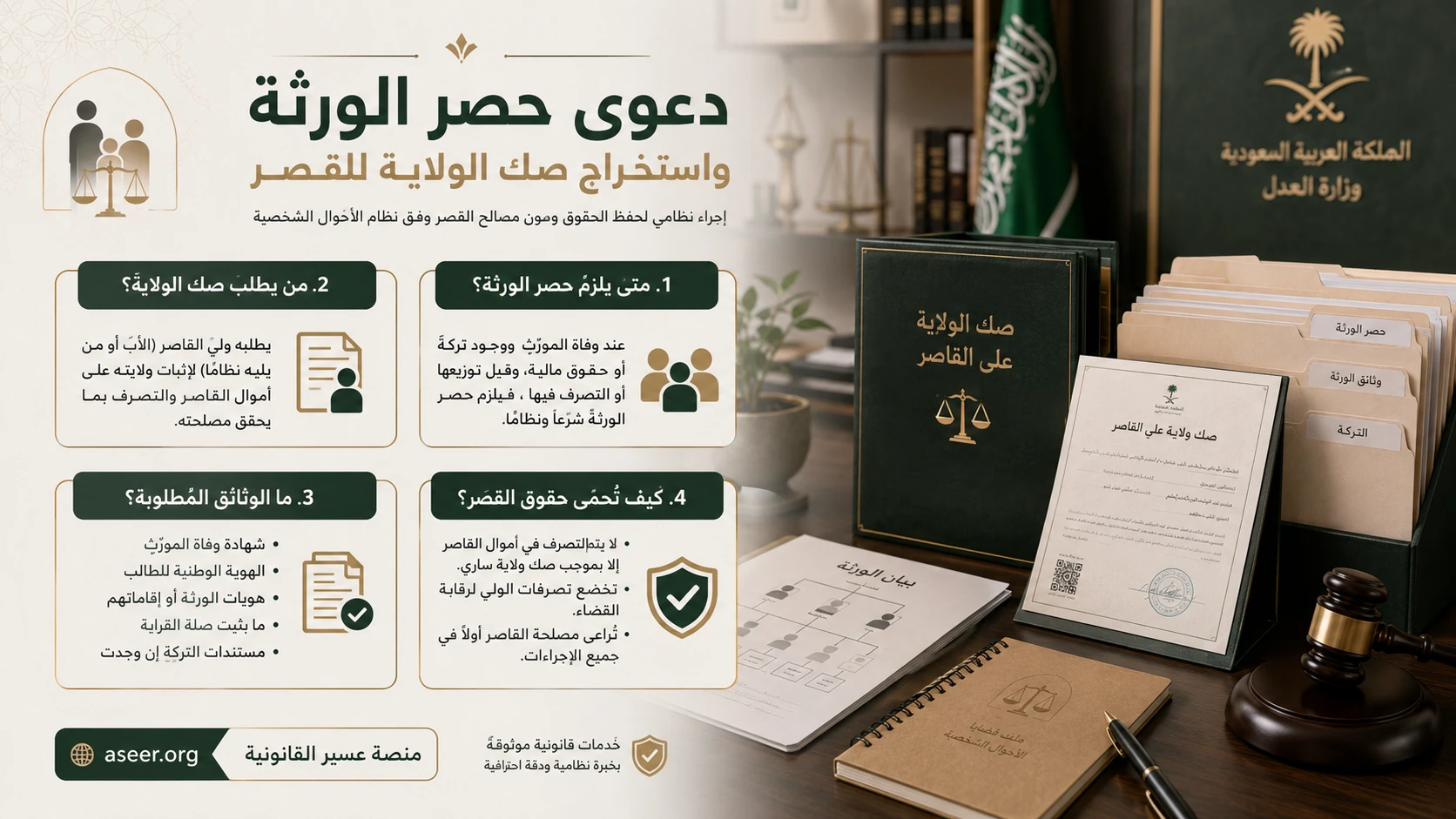 دعوى حصر الورثة واستخراج صك الولاية للقصر