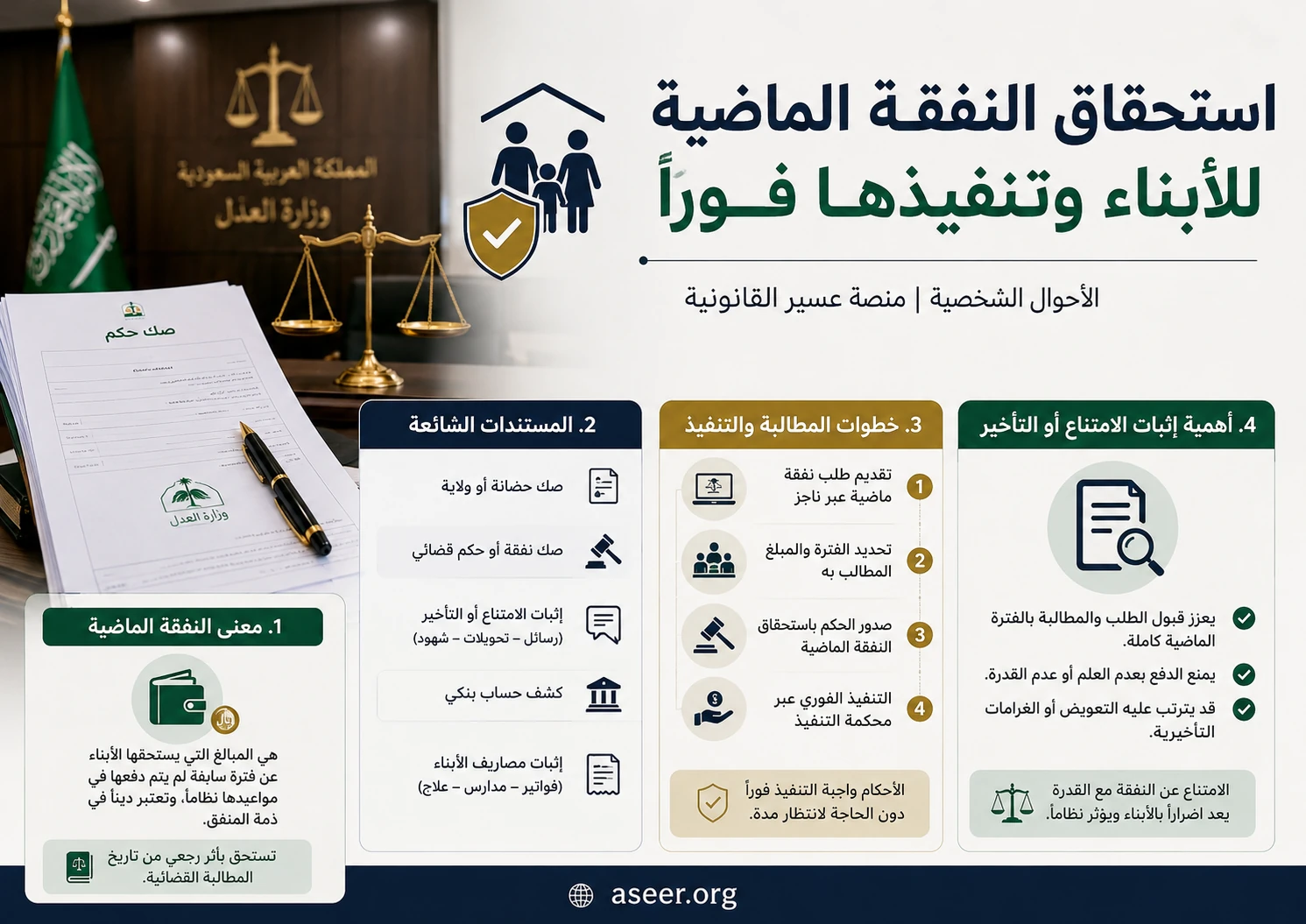 خطوات المطالبة بالنفقة الماضية للأبناء وتنفيذها