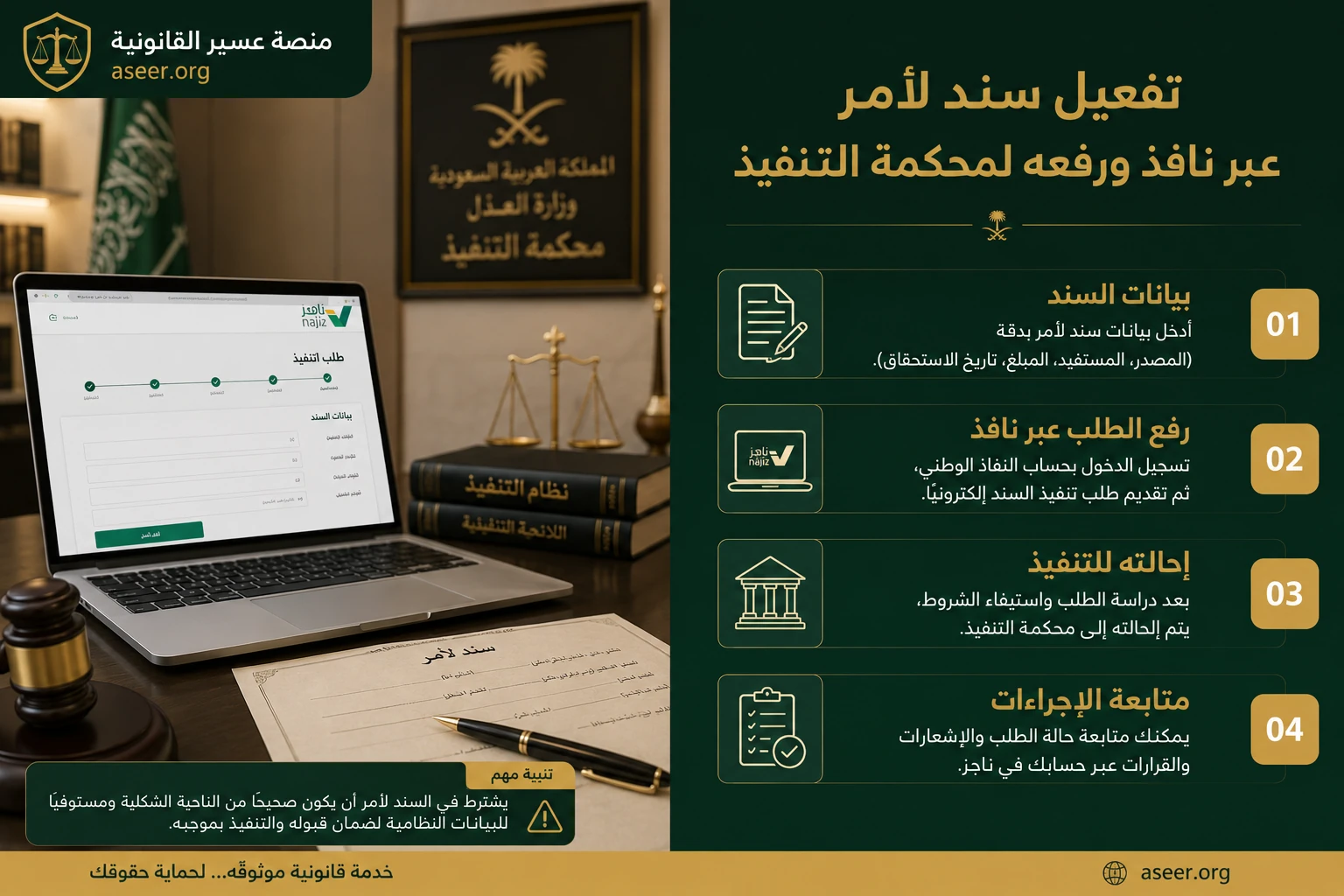 خطوات تفعيل سند لأمر عبر نافذ ورفعه لمحكمة التنفيذ
