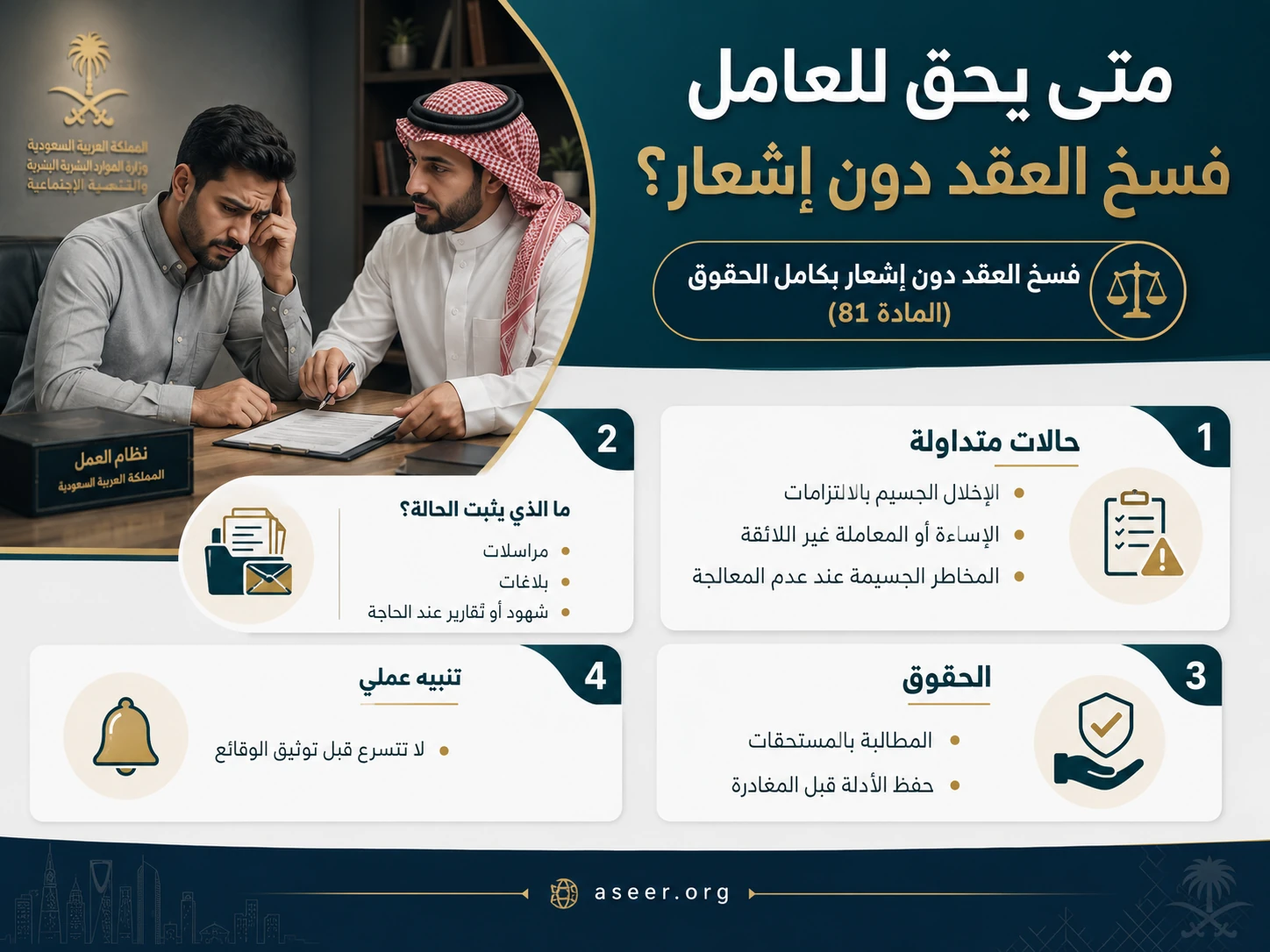 حالات فسخ العقد دون إشعار وفق المادة 81