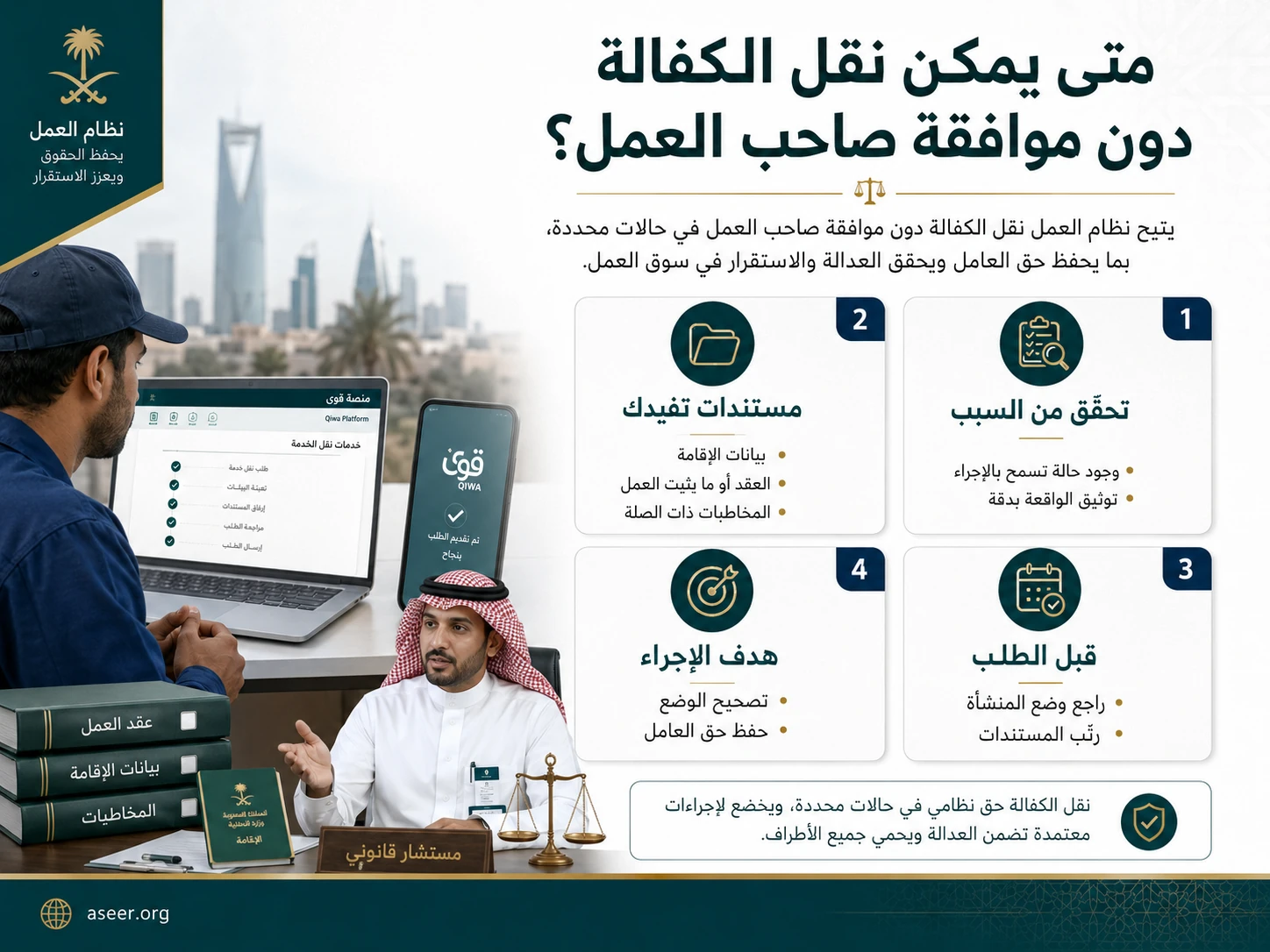 شروط نقل الكفالة دون موافقة صاحب العمل