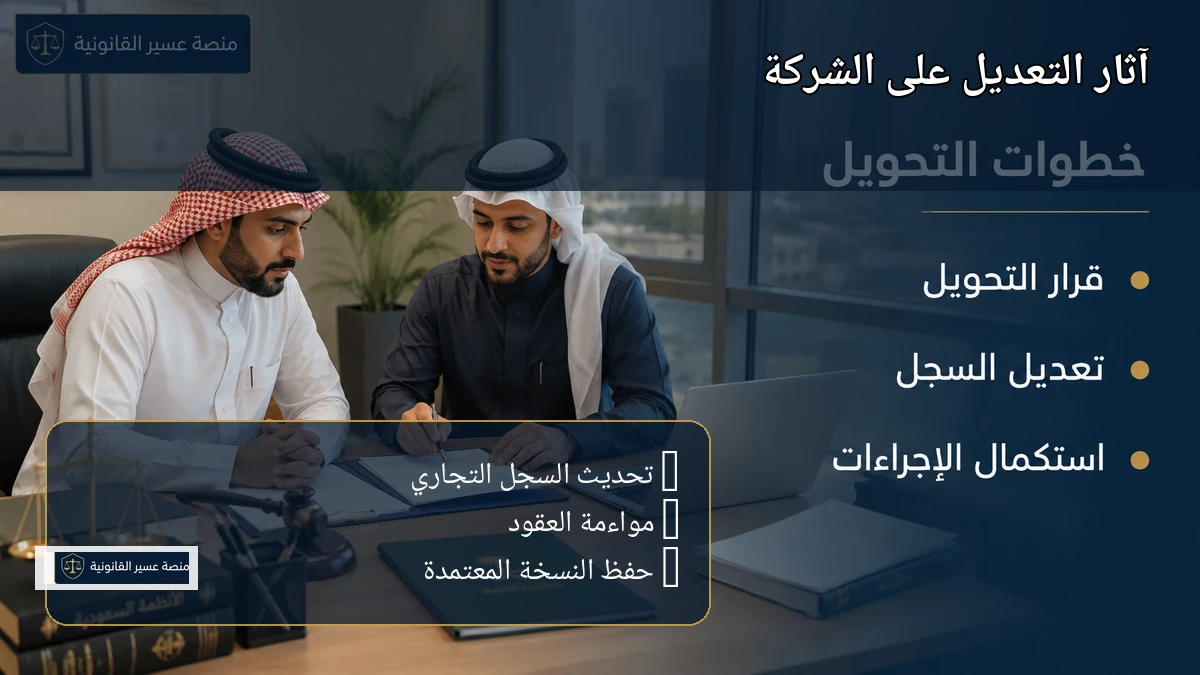 آثار تعديل عقد تأسيس الشركة بعد اعتماده