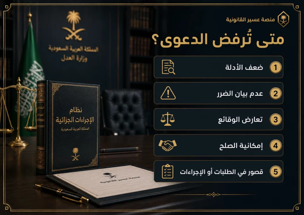 إنفوجرافكس أسباب ضعف دعوى الطلاق للضرر
