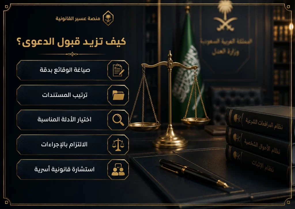 إنفوجرافكس تقليل احتمال رفض دعوى الطلاق للضرر