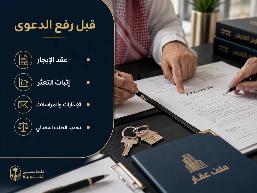 صورة قانونية واقعية توضح ما يلزم قبل رفع دعوى على مستأجر في السعودية
