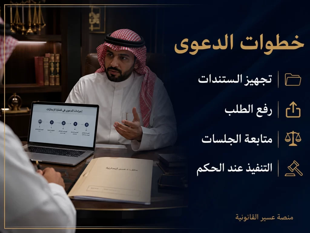 صورة واقعية تشرح خطوات دعوى الإيجار في السعودية داخل مكتب قانوني
