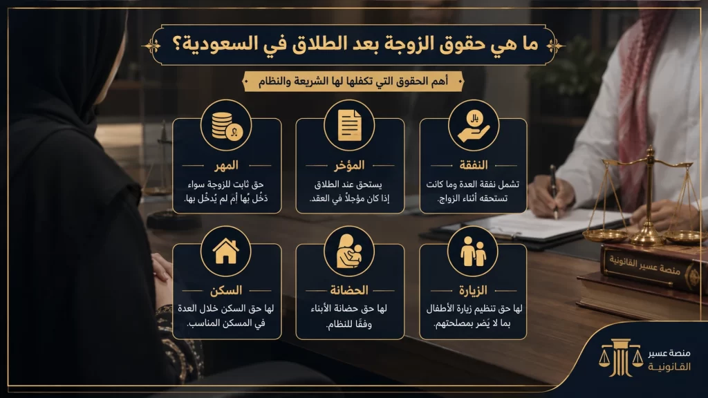 إنفوجرافكس أول عن ما هي حقوق الزوجة بعد الطلاق في السعودية؟