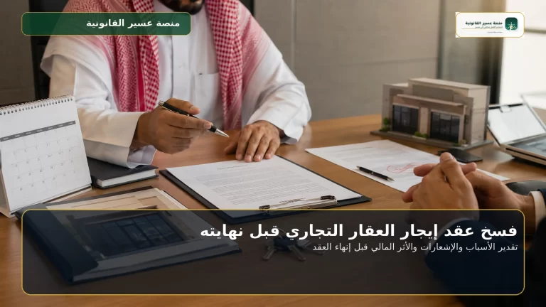 غلاف فسخ عقد إيجار العقار التجاري قبل نهايته